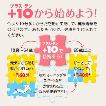 ＋10（プラステン）：今より10分多く体を動かそう
