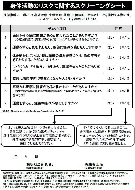 身体活動のリスクに関するスクリーニングシート