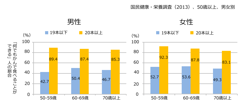 分散システム 原理とパラダイム 分散システム 原理とパラダイム 中古本・書籍 | ブックオフ公式