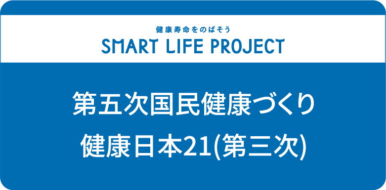 第五次国民健康づくり 健康日本21（第三次）のバナー