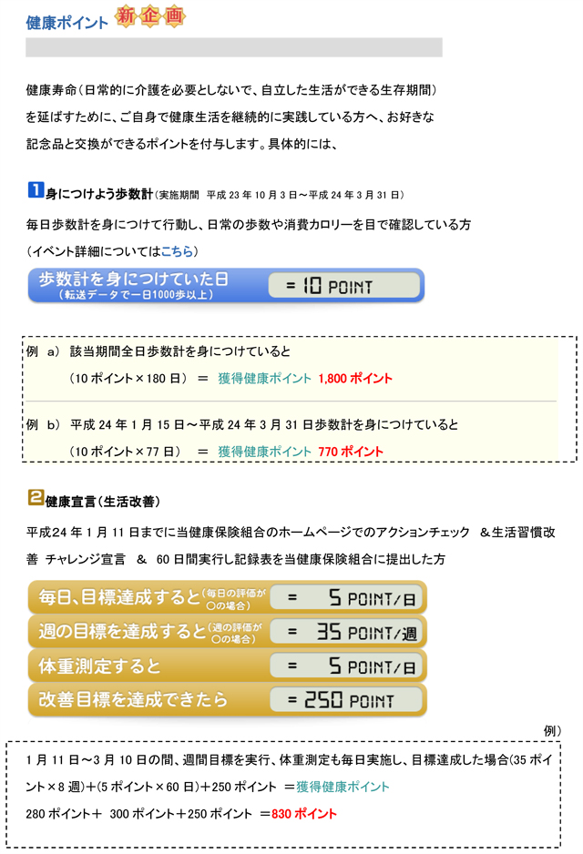  【ローソン健康保険組合】健康ポイント付与開始1
