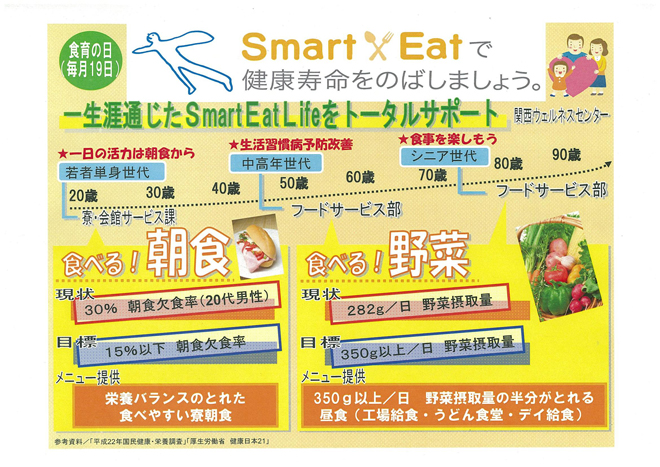 【三菱電機ライフサービス(株)伊丹支店】チーム栄養士向上委員会①