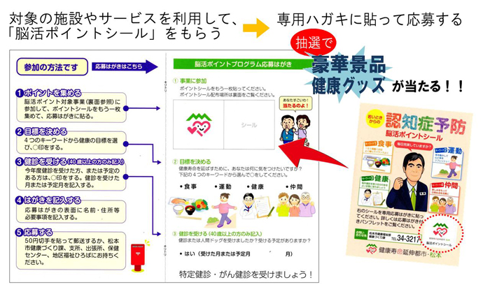 【松本市】若い時からの認知症予防 対象事業、団体、サービス/景品協賛団体