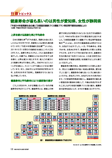 KAOヘルスケアレポート37号「“健康づくり”から“地域づくり”へ」を発行