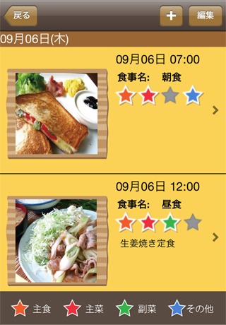食事記録-たべトリン-