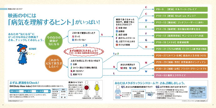セルフチェック