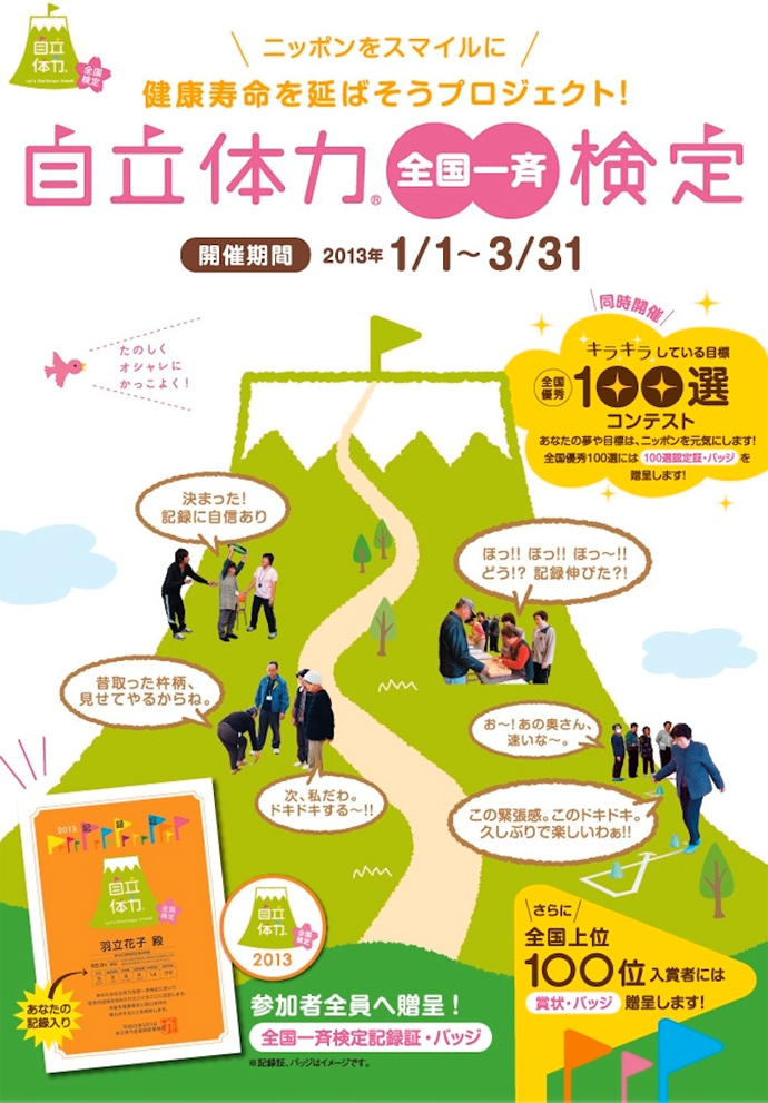 自立体力全国一斉検定