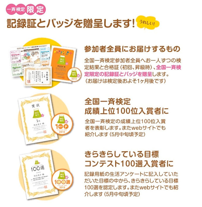 自立体力全国一斉検定