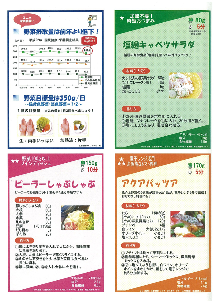 「健康づくりフェア尼崎会場」栄養相談コーナー