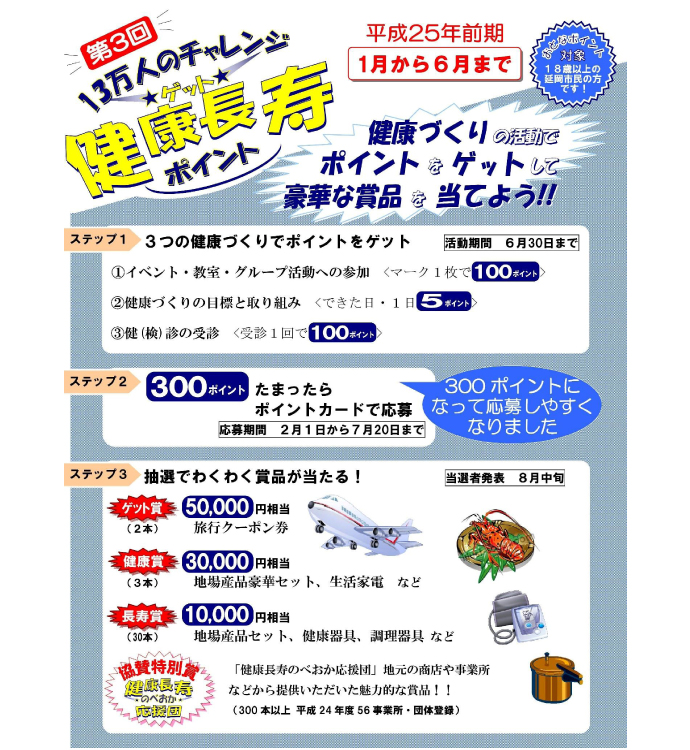 13万人のチャレンジ!ゲット健康長寿ポイント