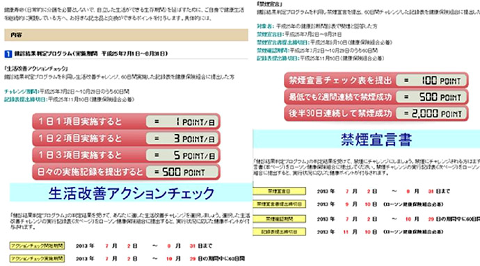 ローソン健康保険組合 平成25年度健康ポイント付与について