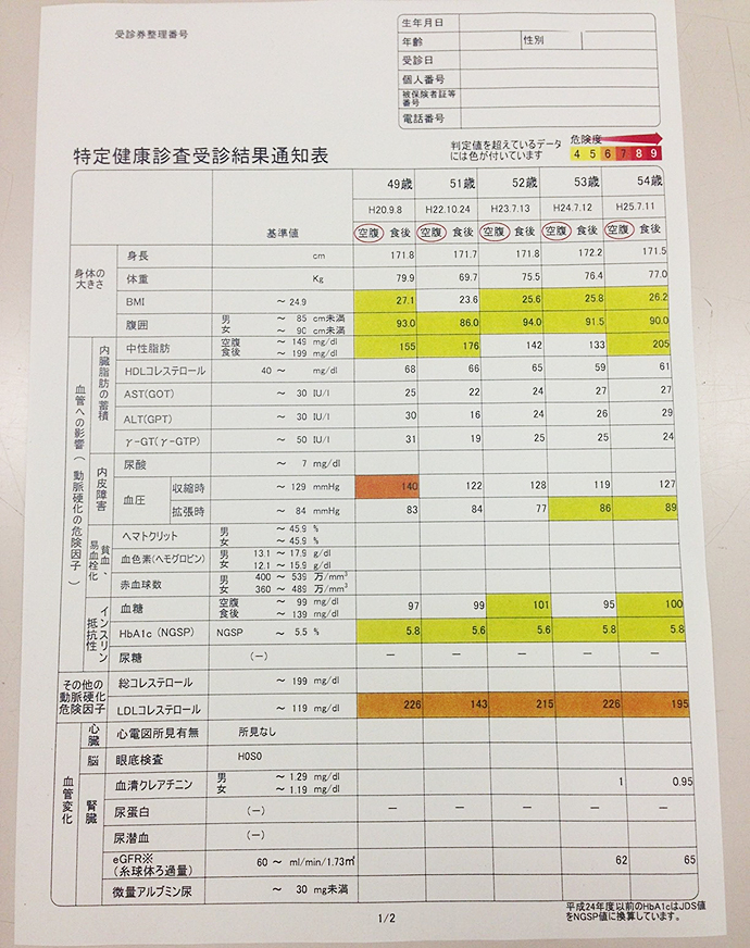 【岡山県総社市】 特定健康診査受診者全員に当日生活習慣病予防指導