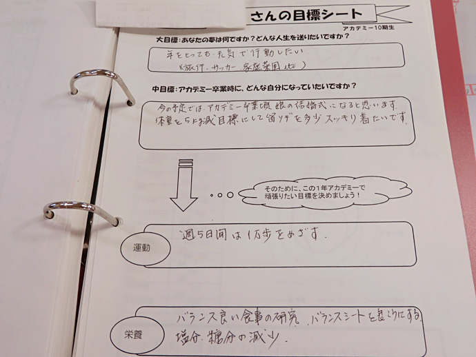 【長野県箕輪町】みのわ健康アカデミー 健康学習【目標設定】