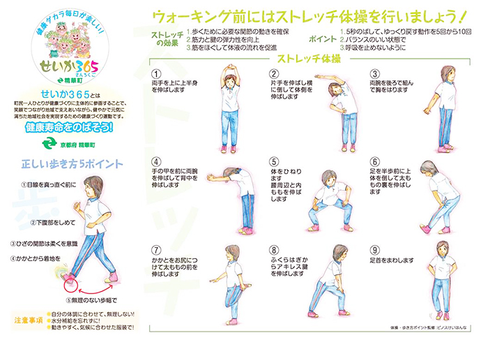 【京都府 精華町】健康ウオーキングマップ「スタコラマップ」を作成