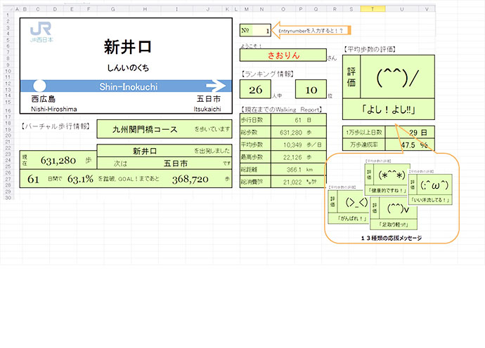 【積水化学工業株式会社　開発研究所】「皆で渡ろう！関門海峡」