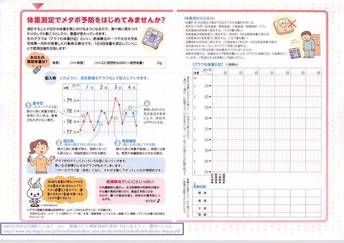 【しらびょうし薬局　ケアル株式会社】健康相談会～肥満治療のファーストステップ～を開催いたしました
