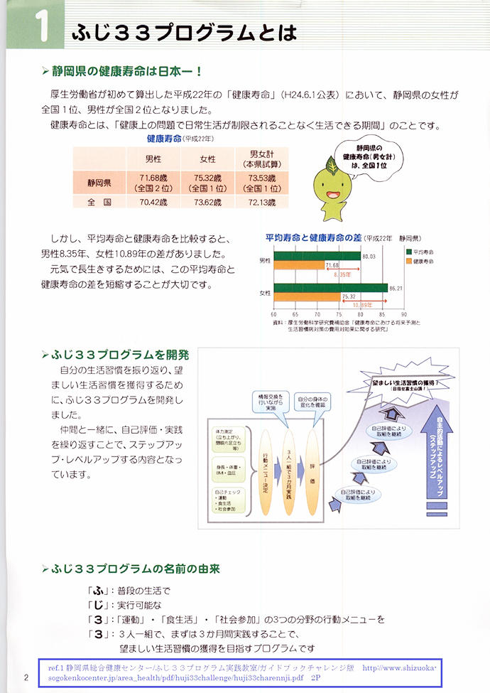 【しらびょうし薬局　ケアル株式会社】健康相談会～肥満治療のファーストステップ～を開催いたしました
