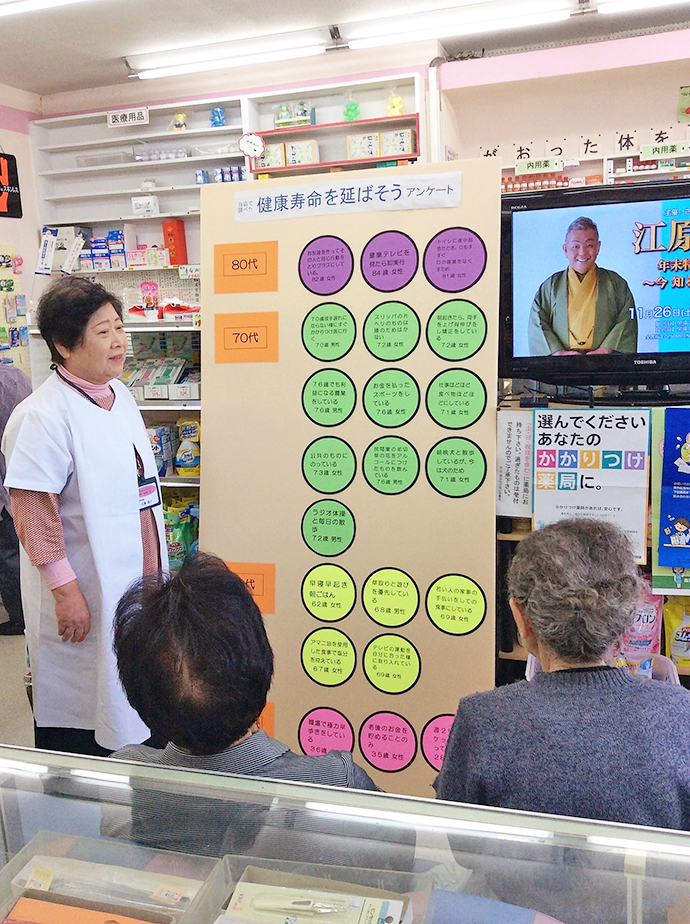 【健康堂薬局】健康寿命のアクション