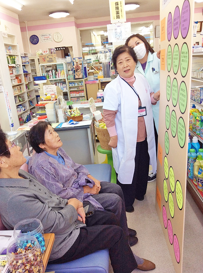【健康堂薬局】健康寿命のアクション