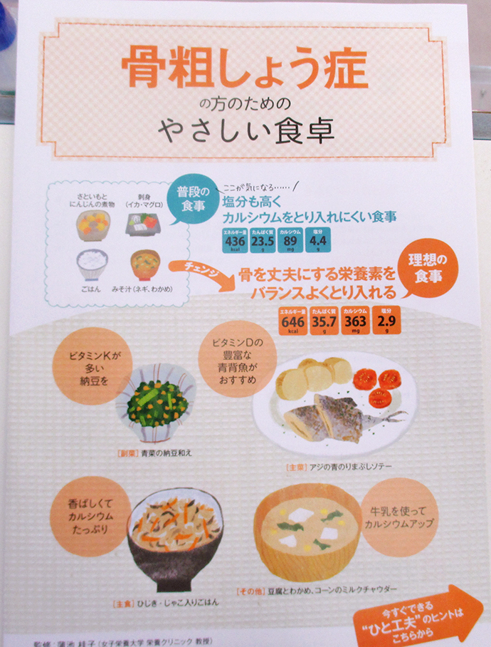 【有限会社 クローバー薬局(わかば薬局)】骨密度測定しよう!