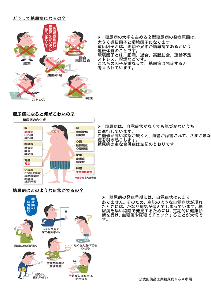 【有限会社山田興産　新橋調剤薬局】健康相談会報告【1月】。