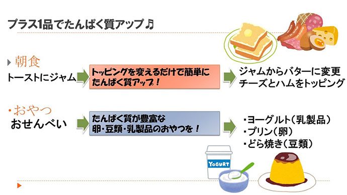 【ライフエンタープライズ株式会社】栄養士による講演会を行いました。
