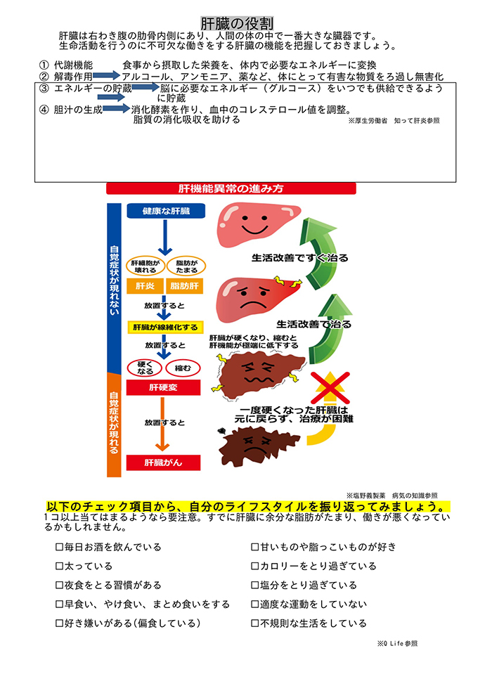 【有限会社山田興産　新橋調剤薬局】健康相談会報告【6月】