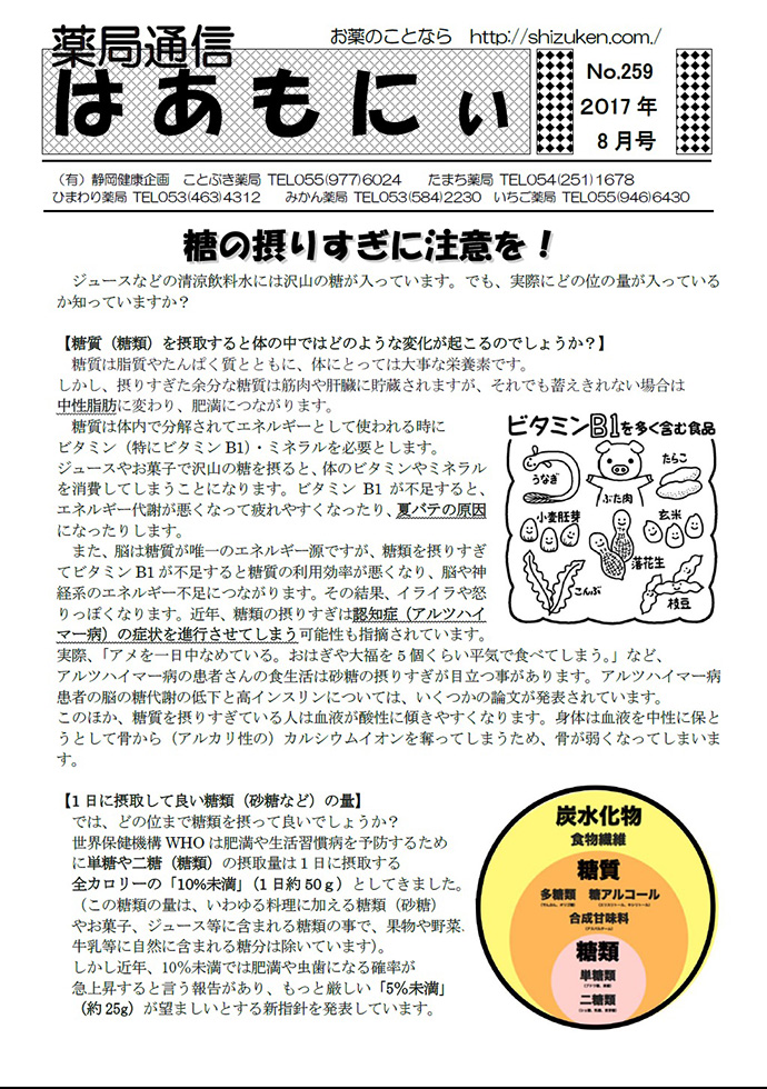 【有限会社　静岡健康企画　ことぶき薬局】薬局通信「はあもにぃ」＜糖の摂りすぎに注意を！＞