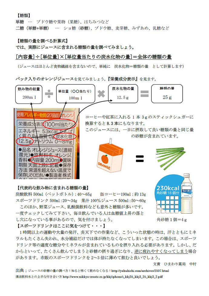 【有限会社　静岡健康企画　ことぶき薬局】薬局通信「はあもにぃ」＜糖の摂りすぎに注意を！＞
