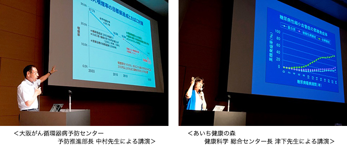 左:<大阪がん循環器病予防センター 予防推進部長 中村先生による講演> 右:<あいち健康の森 健康科学 総合センター長 津下先生による講演>