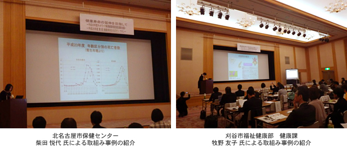 北名古屋市保健センター 柴田 悦代 氏による取組み事例の紹介。刈谷市福祉健康部 健康課 牧野 友子 氏による取組み事例の紹介。