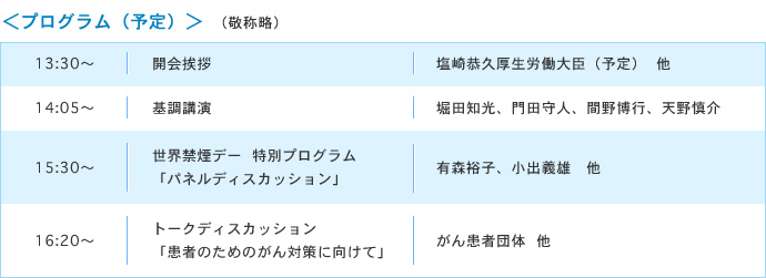 プログラム予定