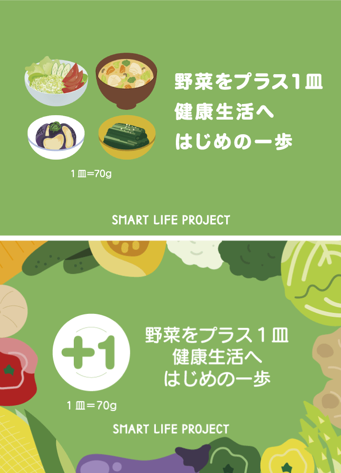 毎日プラス1皿の野菜