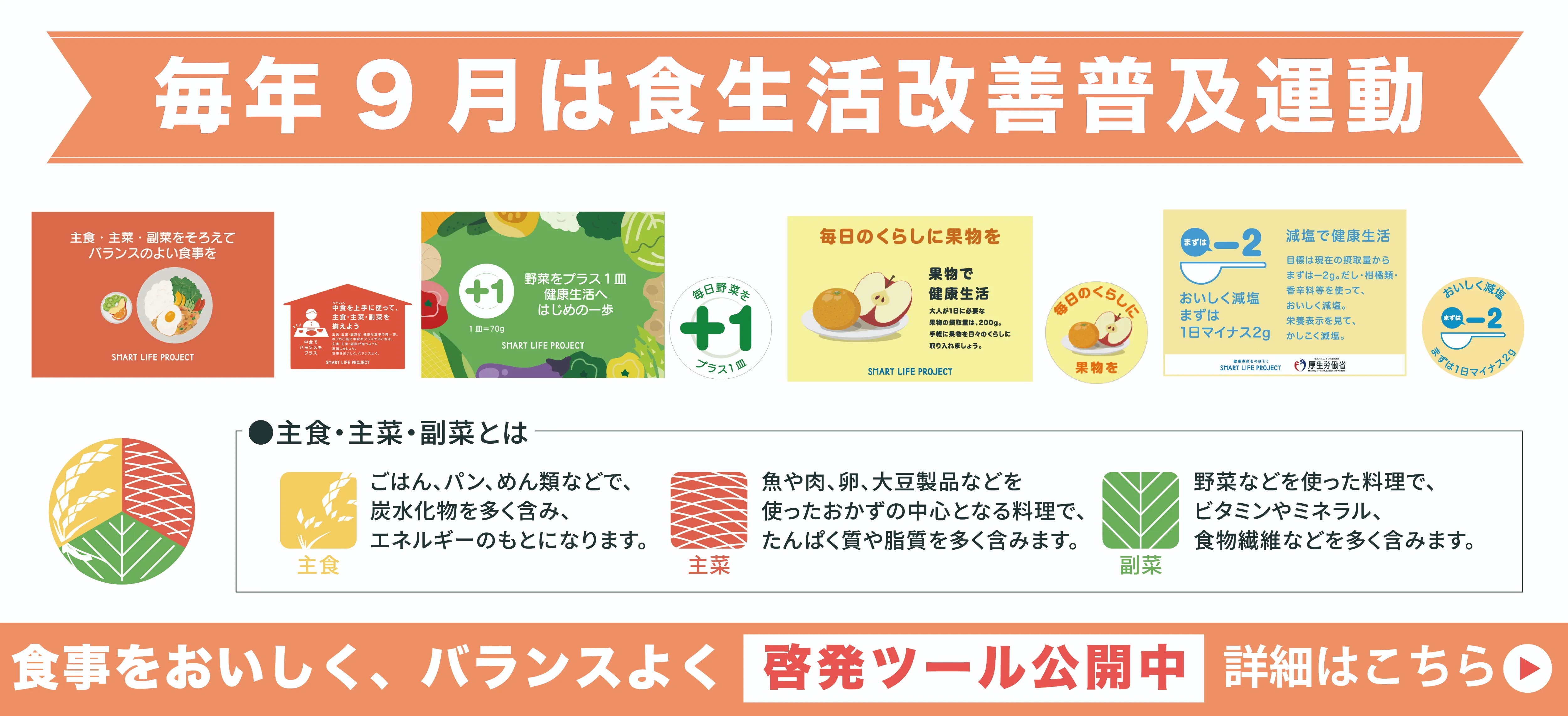 食生活改善普及運動