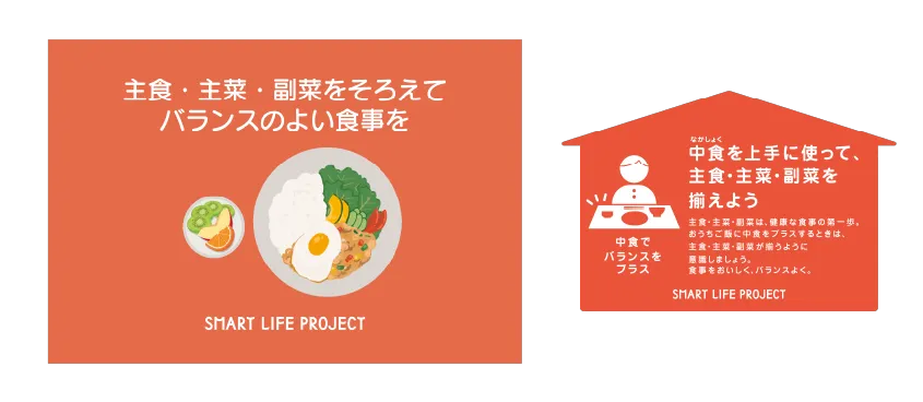主食・主菜・副菜をそろえてバランスのよい食事をPOPと、中食を上手に使って主食・主菜・副菜を揃えようPOP