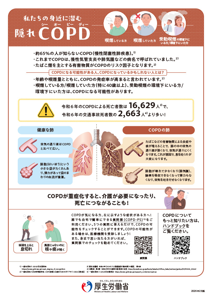 私たちの身近に潜む隠れCOPD　リーフレット（A4版）