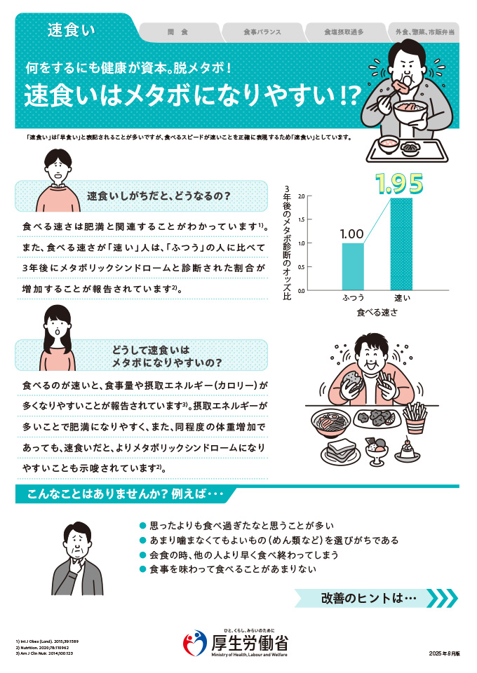 速食いはメタボになりやすい!?