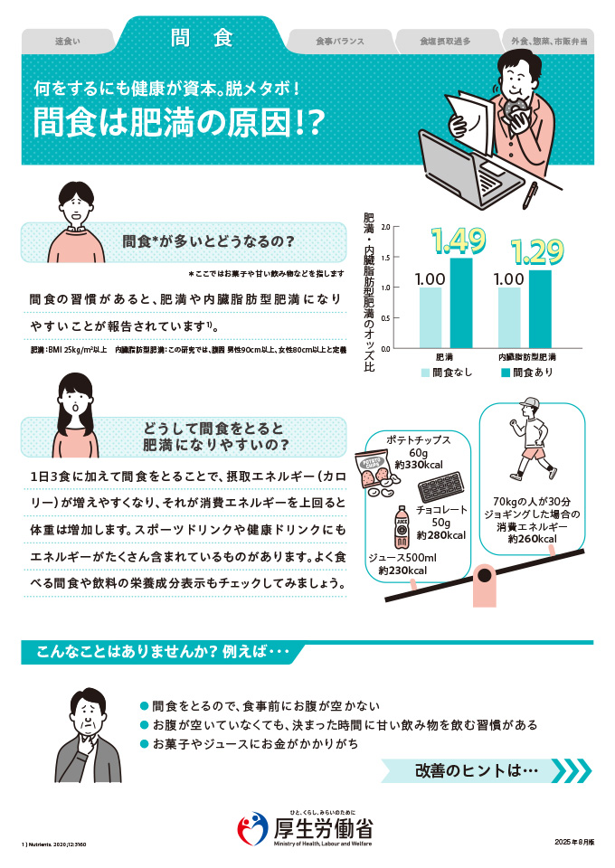 間食は肥満の原因!?