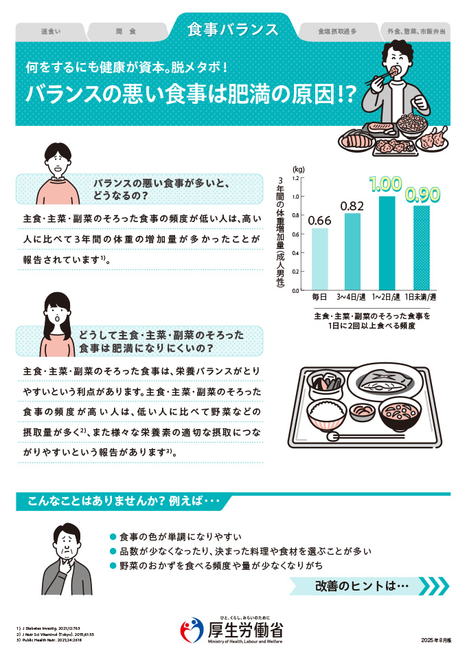 食事バランスの悪いは肥満の原因!?