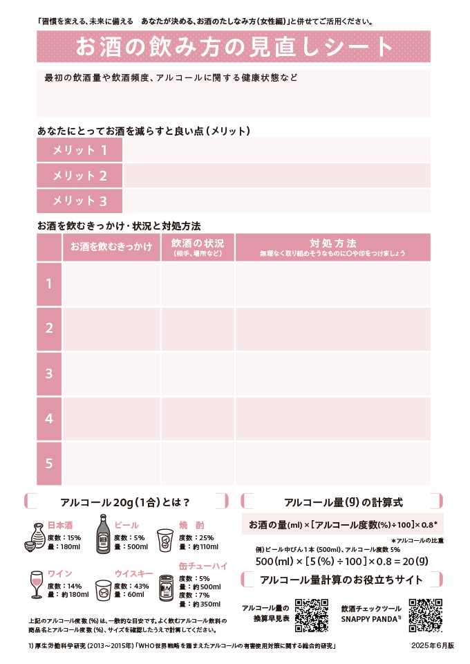 お酒の飲み方の見直しシート