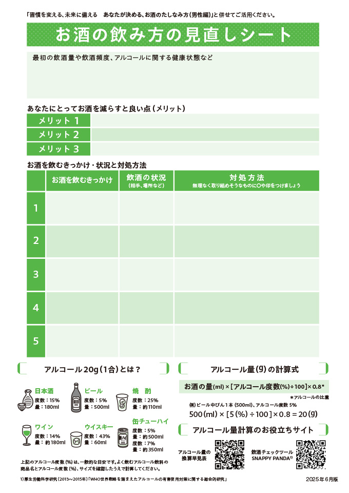 お酒の飲み方の見直しシート