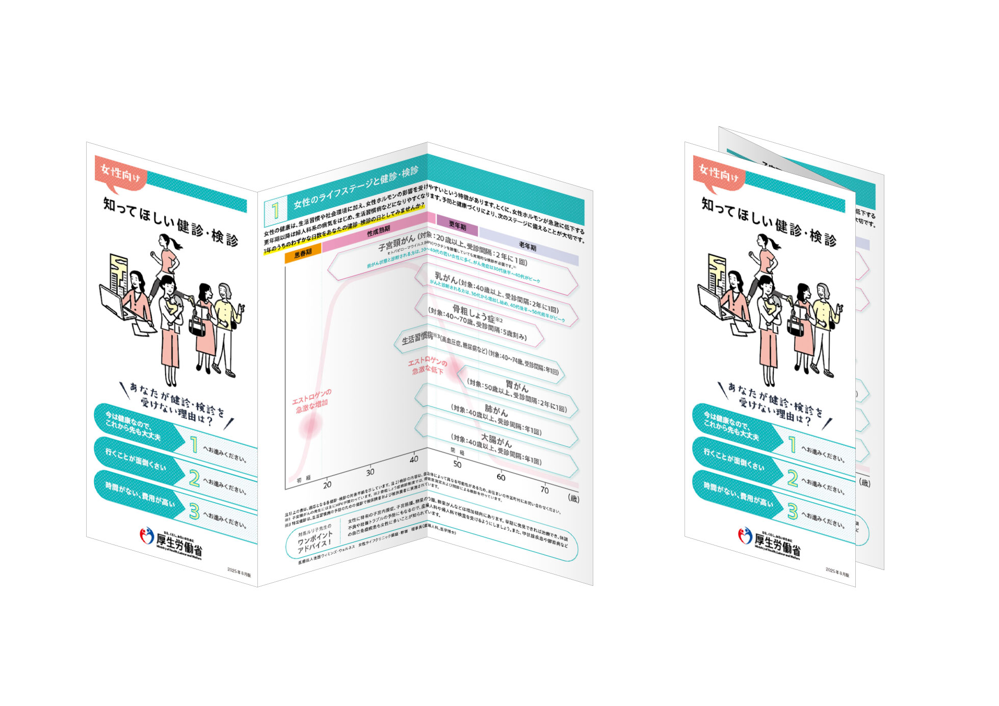 リーフレットの折り方