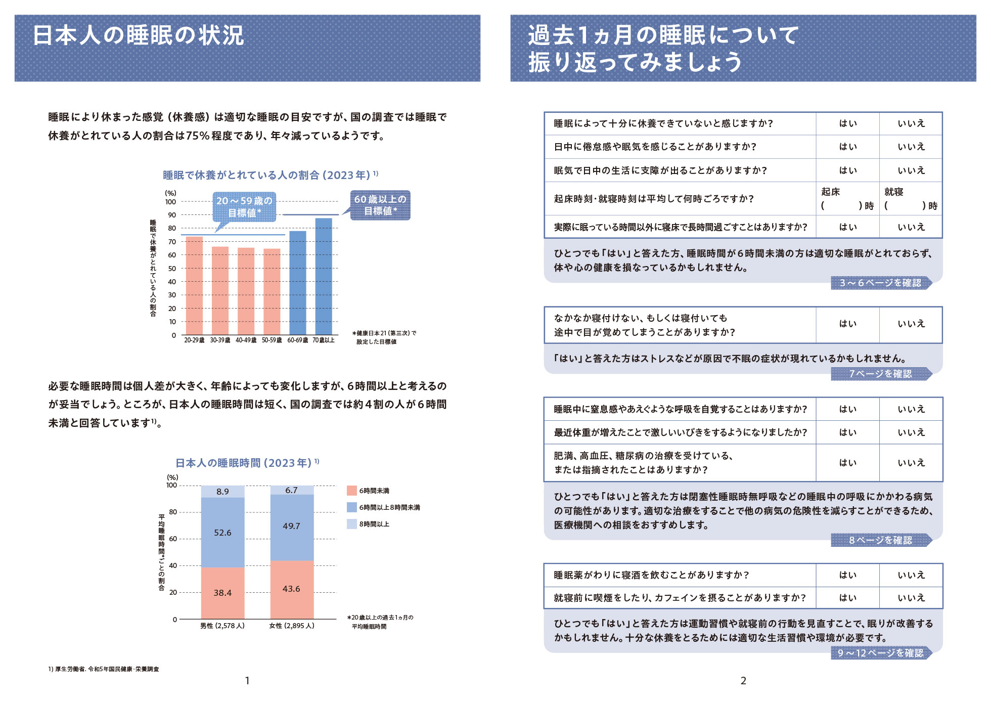 日本人の睡眠の状況過去1ヵ月の睡眠について・振り返ってみましょう