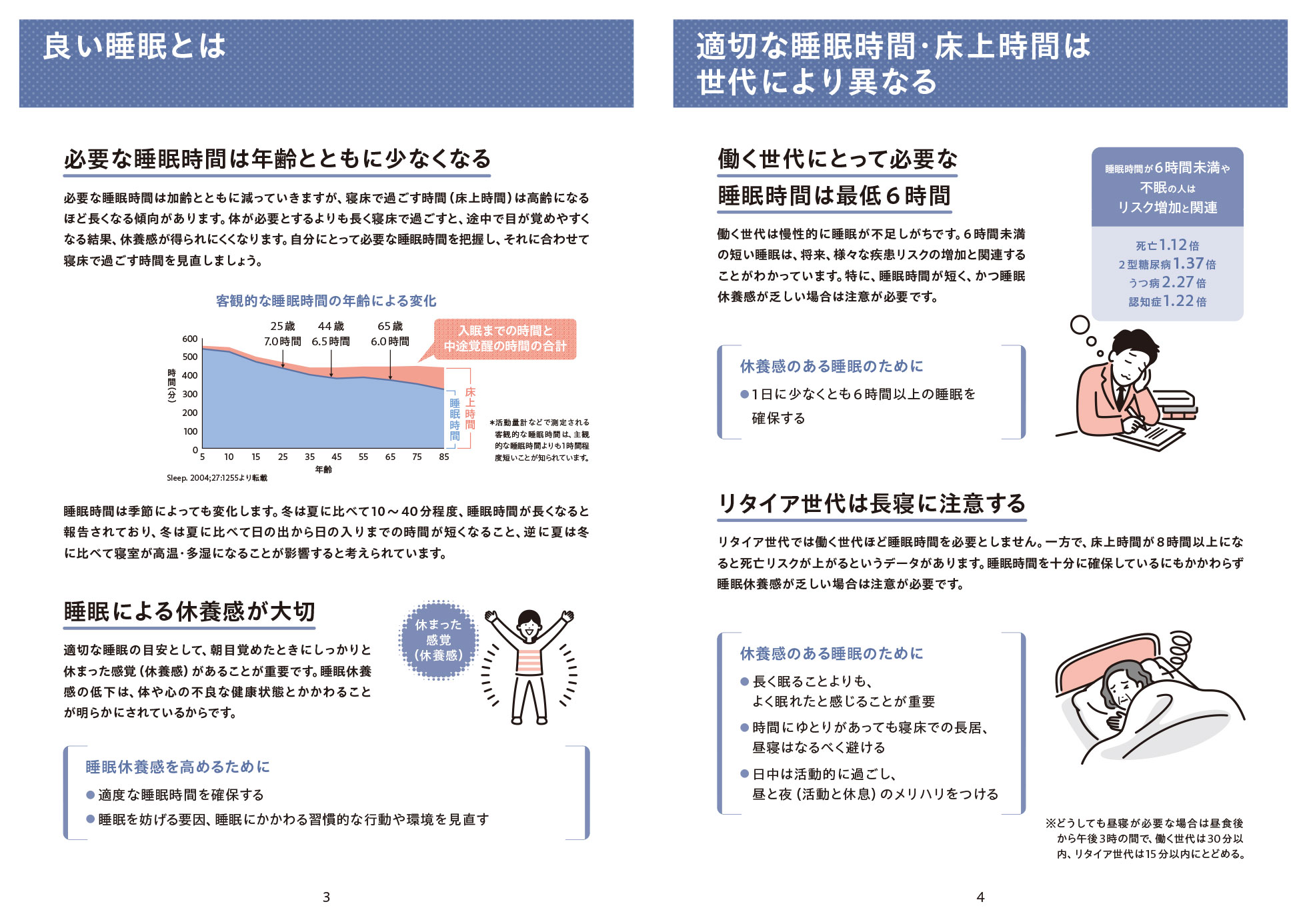 適切な睡眠とは・世代別の最適な睡眠