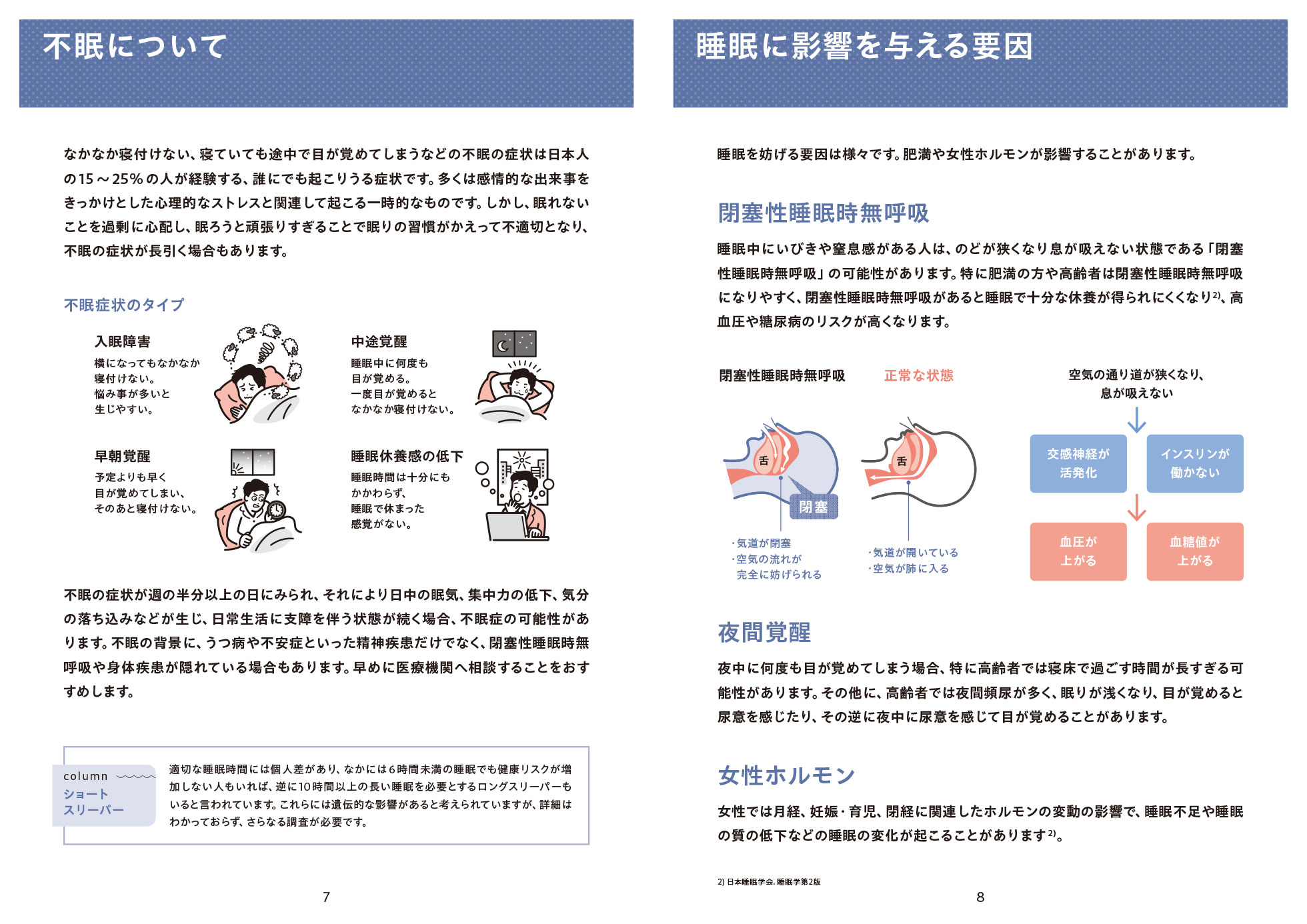 不眠について・睡眠に影響を与える要因