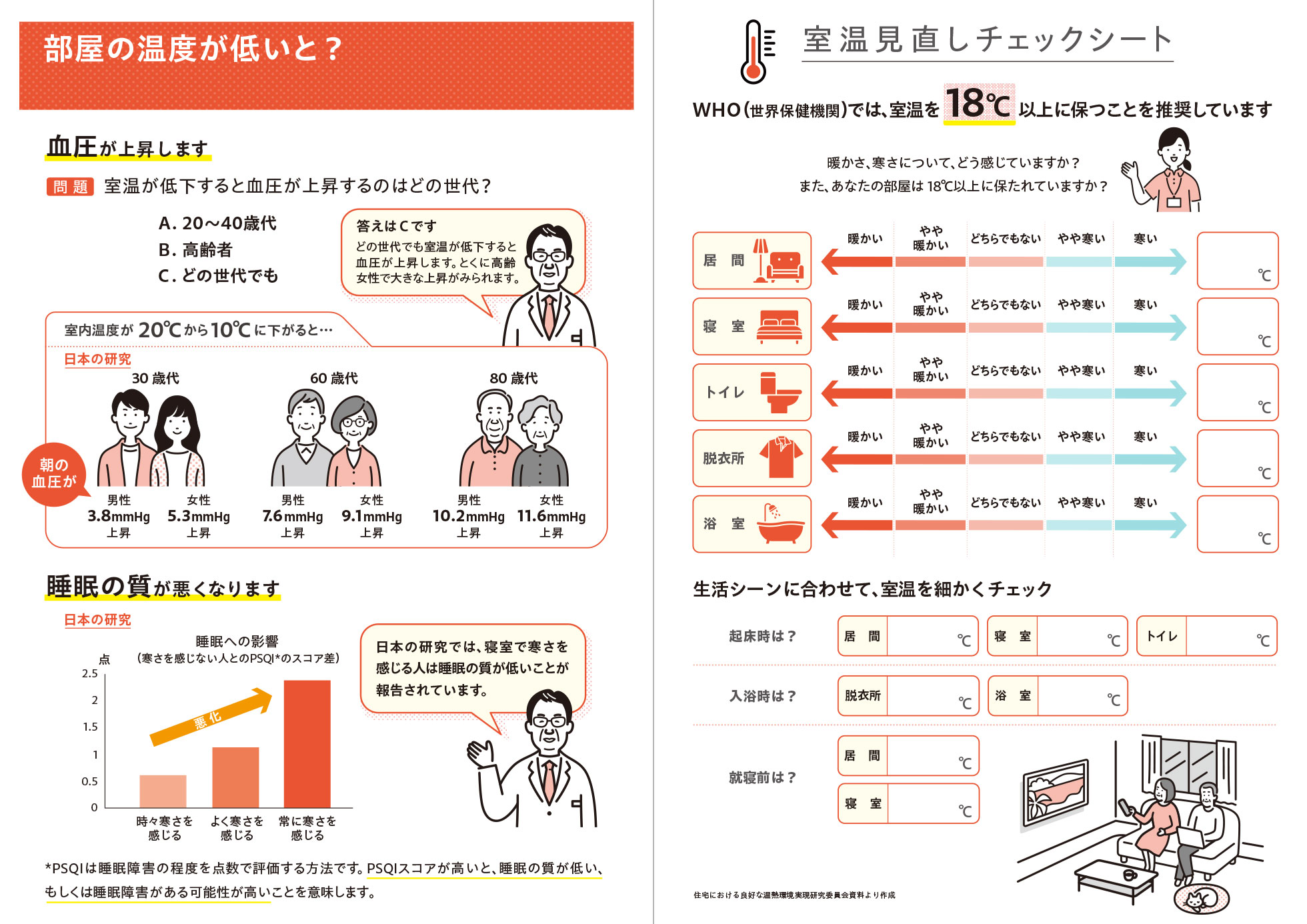 部屋の温度が低いと?
